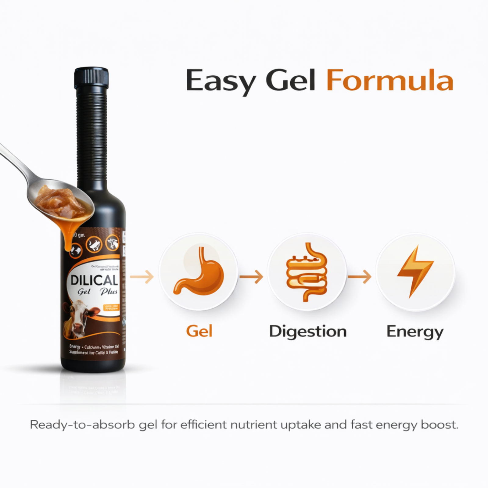 Energy Gel Plus | Instant Energy, Calcium & Vitamin Gel | Boosts Milk Yield & Stamina | for Cattle, Buffalo & Livestock 300g - Image 4